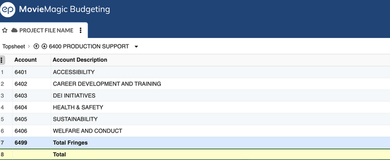Screengrab of Movie Magic budget page showing 'PRODUCTION SUPPORT' heading with budget lines of different categories below.
