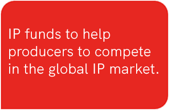 White text on red background: IP funds to help producers to compete in the global IP market.